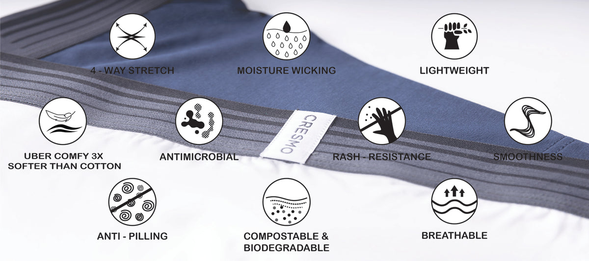 Cloth Innerware Choosing Premium Modal Innerwear: A Simple Guide – CRESMO